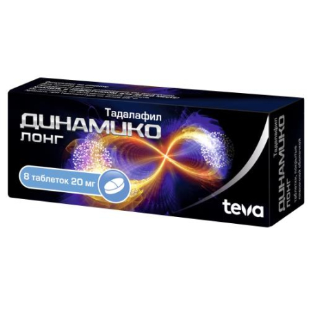 Динамико лонг таблетки покрытые пленочной оболочкой 20мг №8
